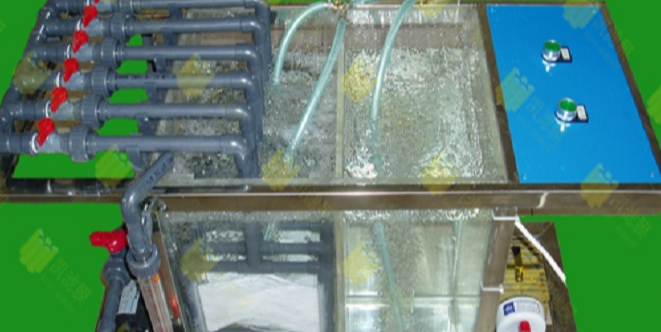 廢水處理MBR膜生物反應(yīng)器有哪幾種？-污水處理設(shè)備-樂中環(huán)保