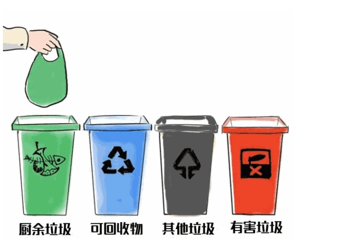 氣浮機(jī)有哪些分類(lèi)，分別有什么作用，以溶氣氣浮機(jī)為例展開(kāi)講講！01